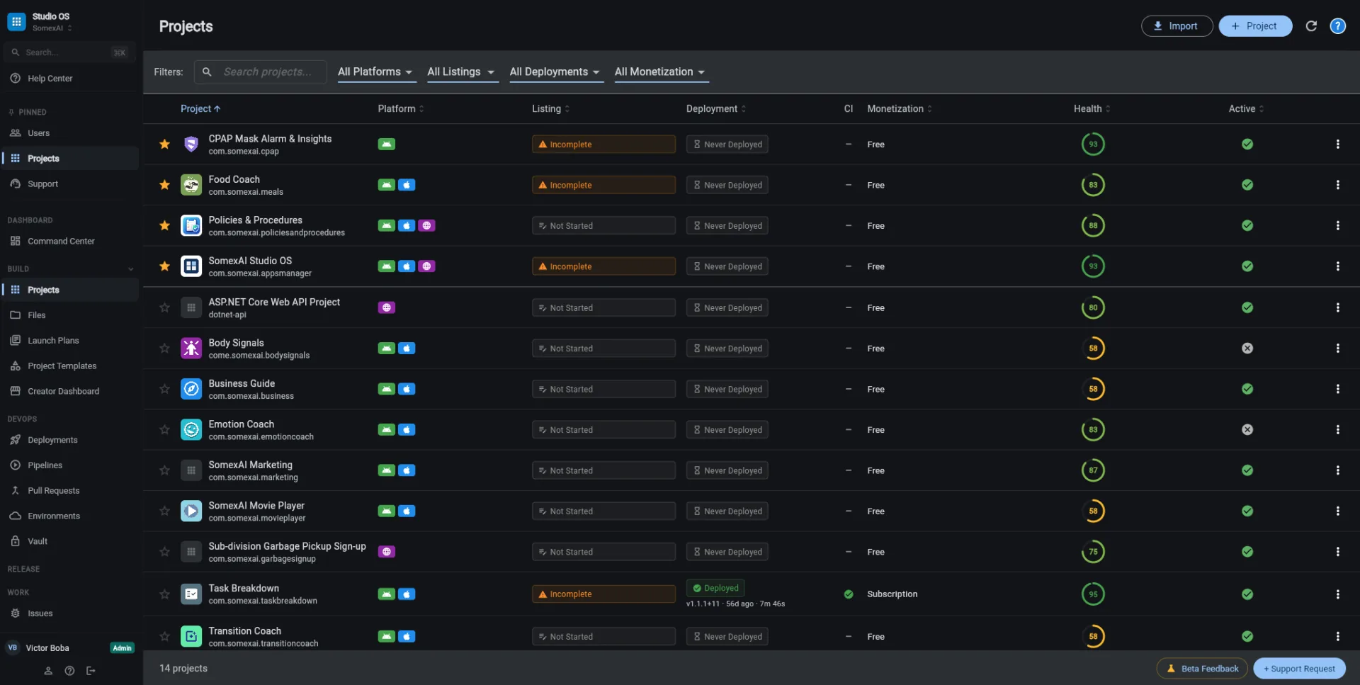 Service catalog