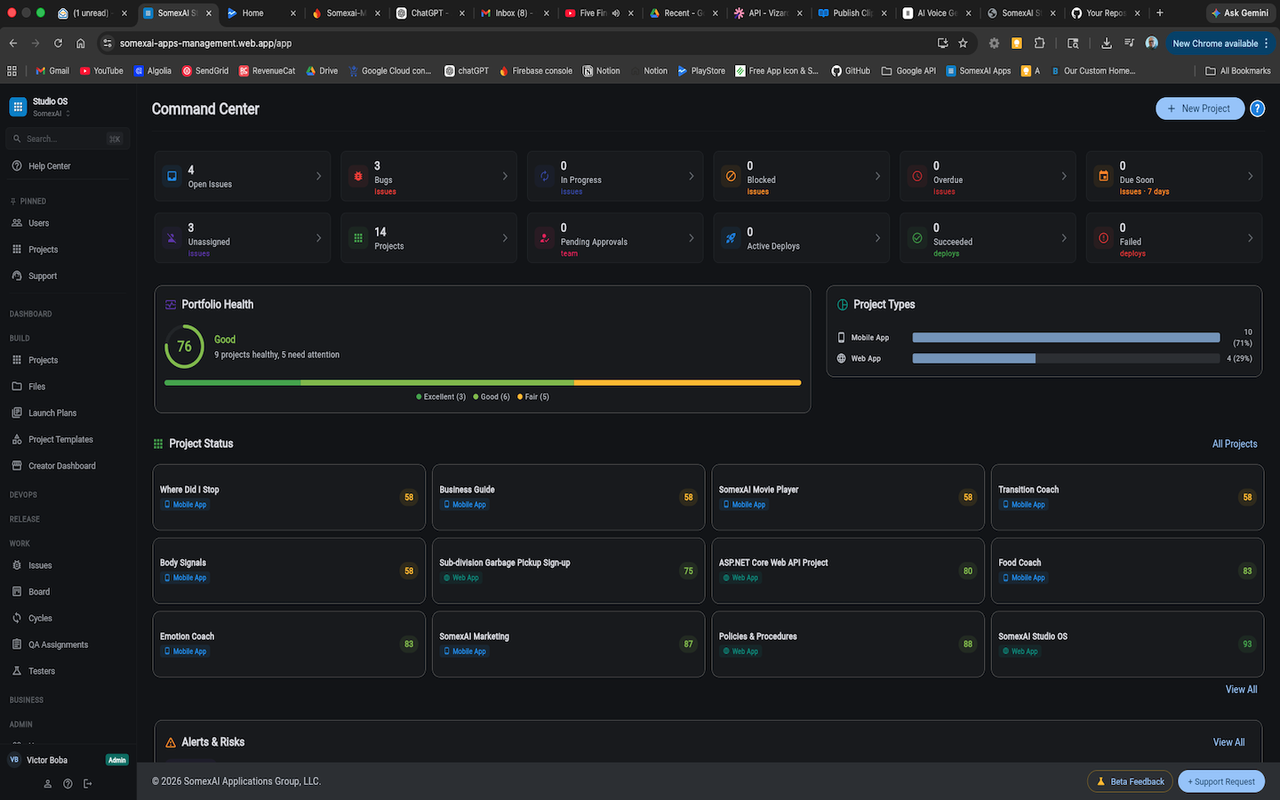 MarBoba dashboard overview