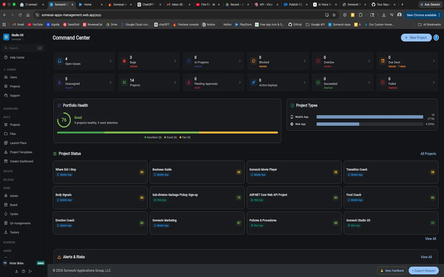 MarBoba dashboard overview